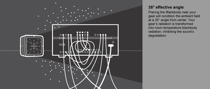 LessLoss-Blackbody-wires.png