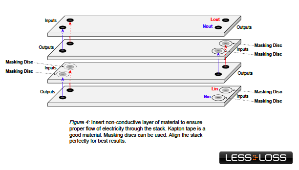 LessLoss USB Firewall