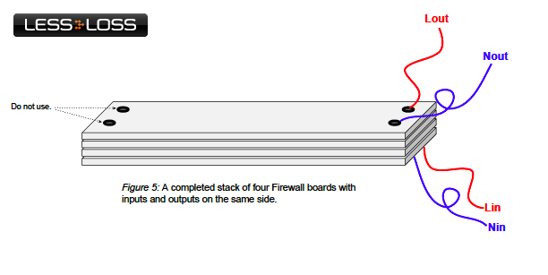 LessLoss USB Firewall