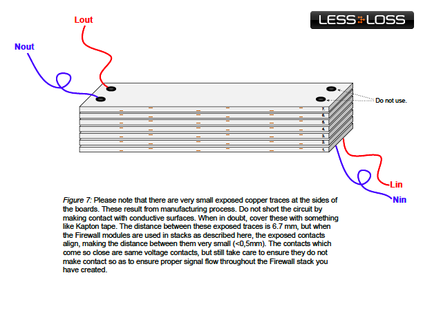 LessLoss USB Firewall