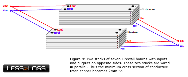 LessLoss USB Firewall