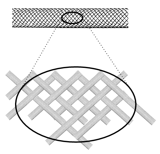 LessLoss Audio Devices